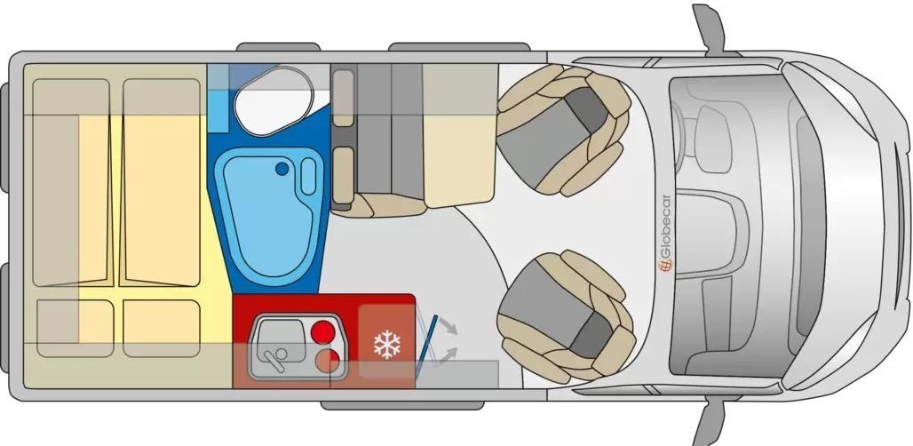 Globecar D Line Roadscout R