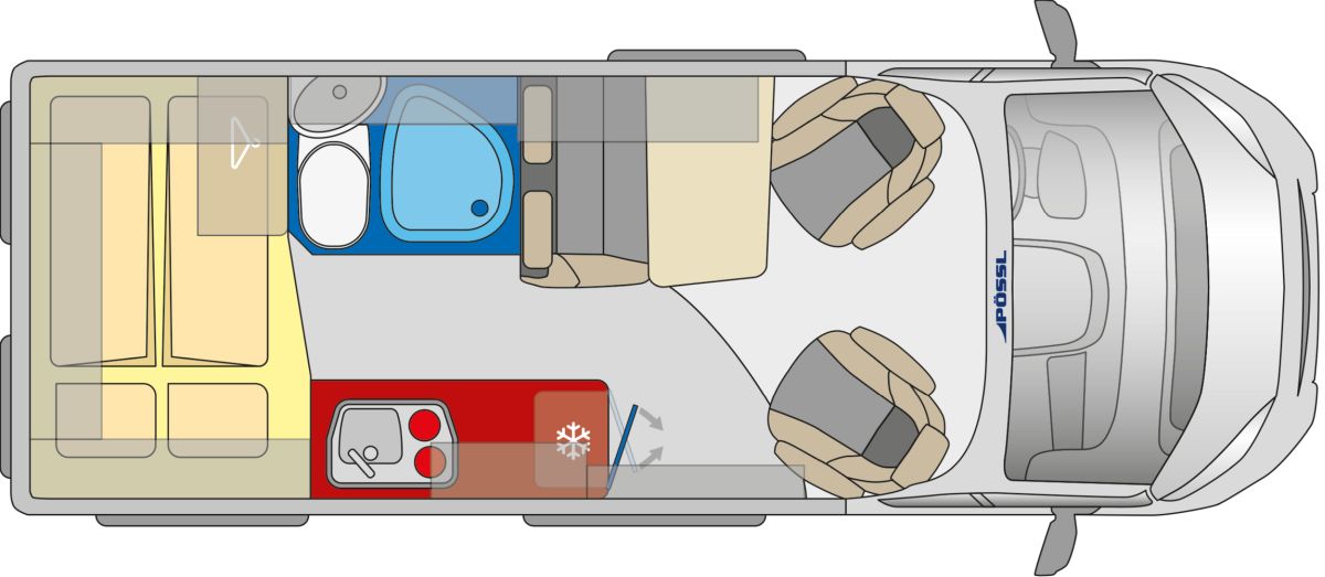 Pössl D Line 2WIN S