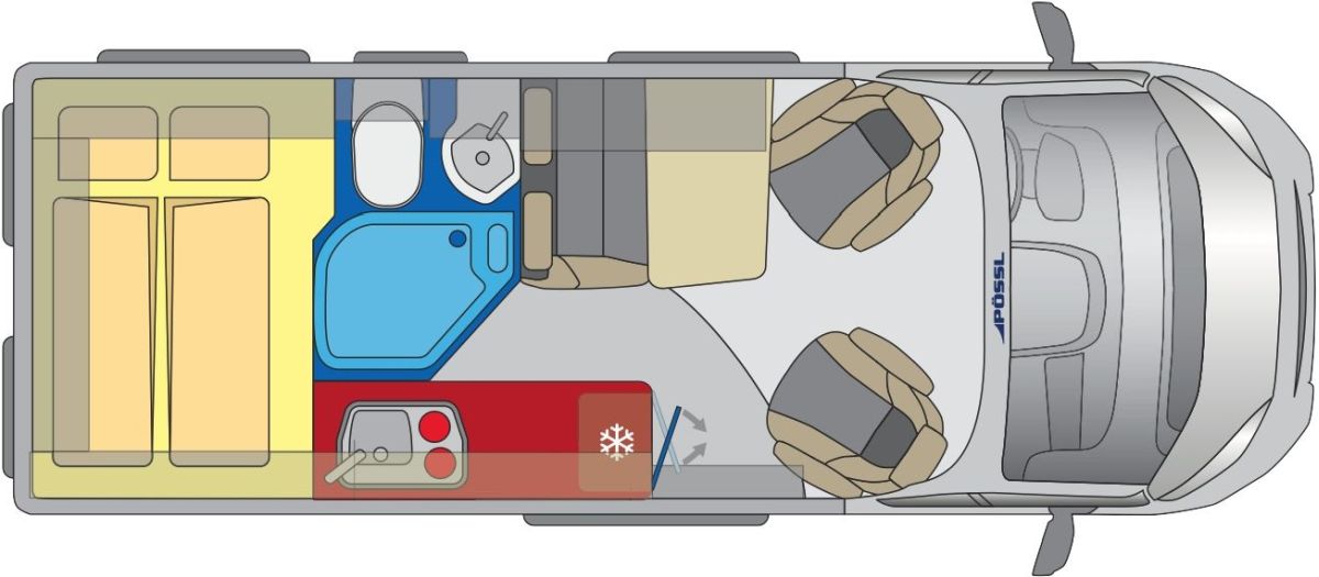 Pössl Trenta 600 R