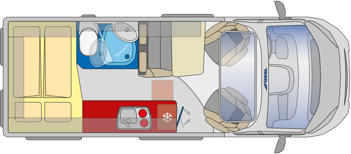 Pössl summit prime 600