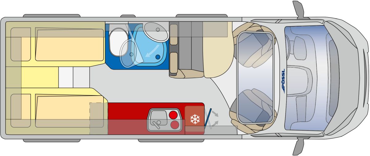 Pössl summit prime 640