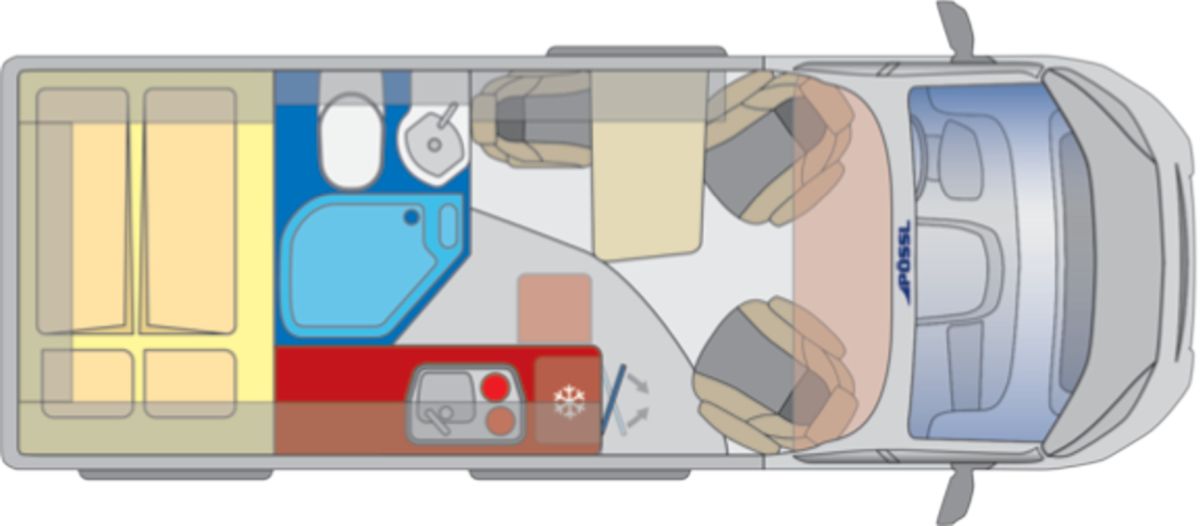 Pössl Plus Summit Shine 600 RS PLUS